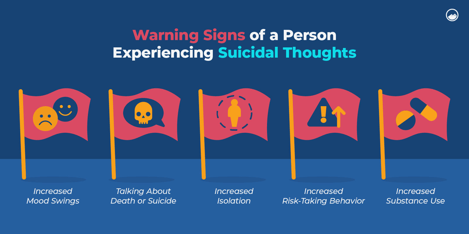 Passive Suicidal Ideation Graphics 07 Warning Signs Of A Person Experiencing Passive Suicidal Ideation