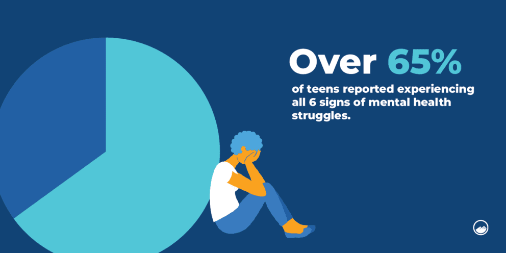 Substance Use Disorder Statistics 2023 | Sandstone Care