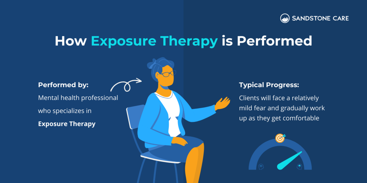 Exposure Therapy: Definition, Types, & Techniques | Sandstone Care