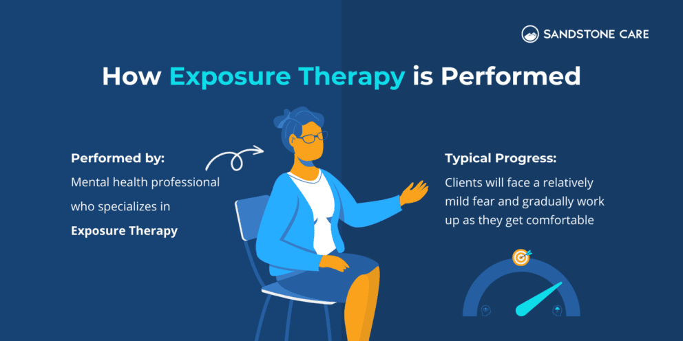 Performing-Exposure-Therapy-Infographic-