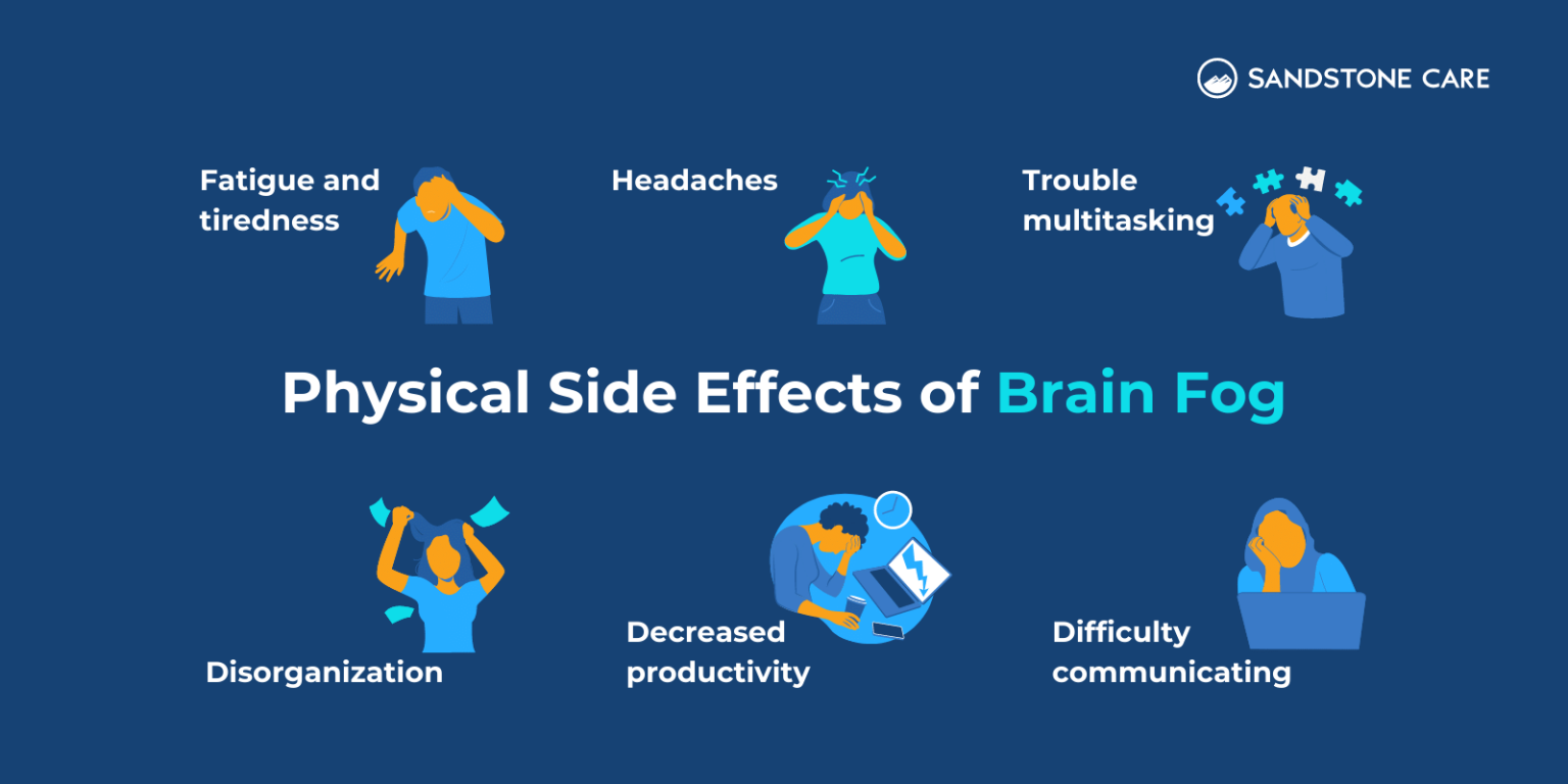 brain-fog-symptoms-causes-treatment-sandstone-care