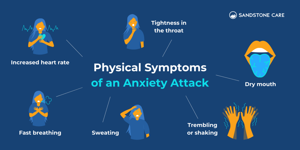 Panic Attack Vs Anxiety Attack 5 Crucial Differences 