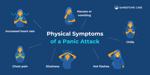 Panic vs Anxiety Attacks | Key Differences Explained