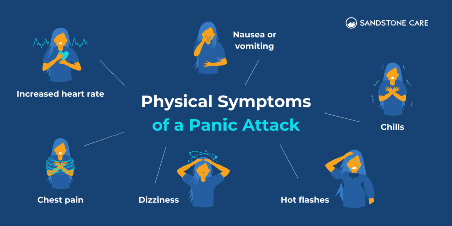 Panic Attack Vs. Anxiety Attack: 5 Crucial Differences