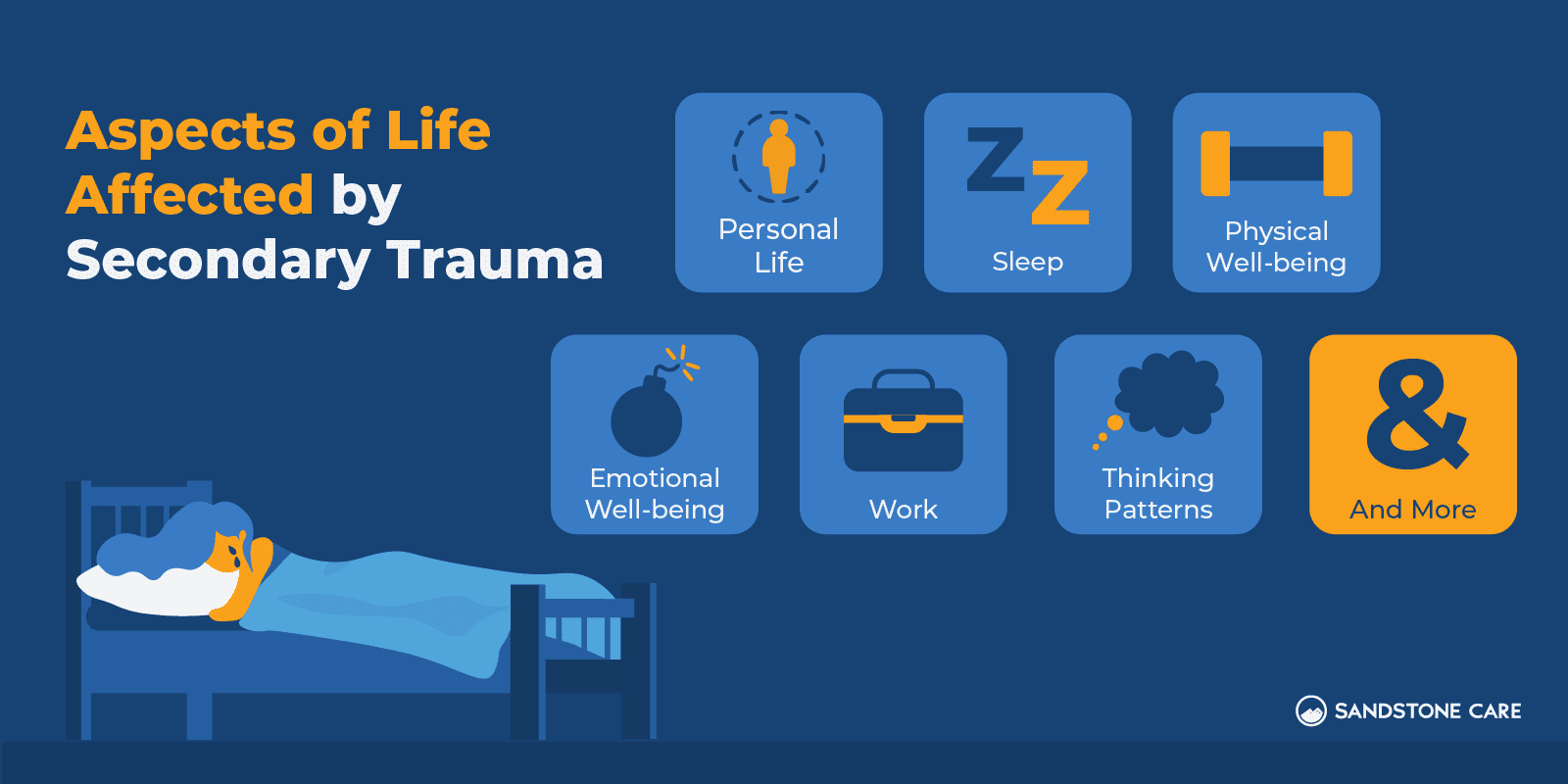 Secondary Trauma_06 Aspects Of Life Affected By Secondary Trauma