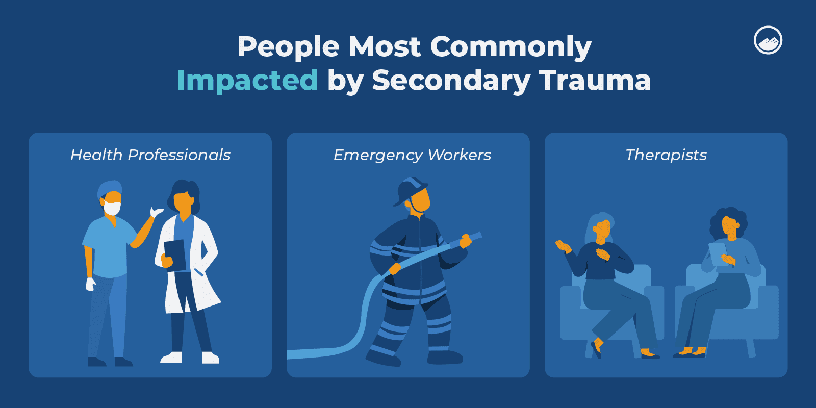 Secondary Trauma_08 People Most Commonly Impacted By Secondary Trauma