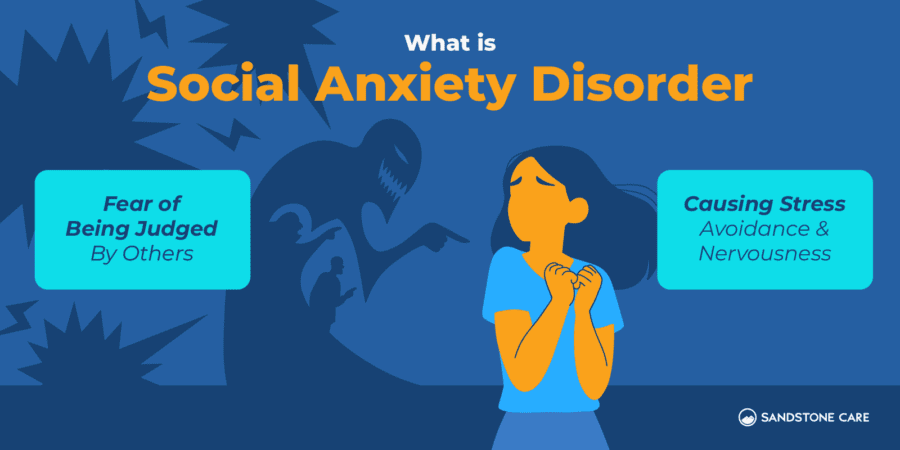 Social Anxiety Disorder 