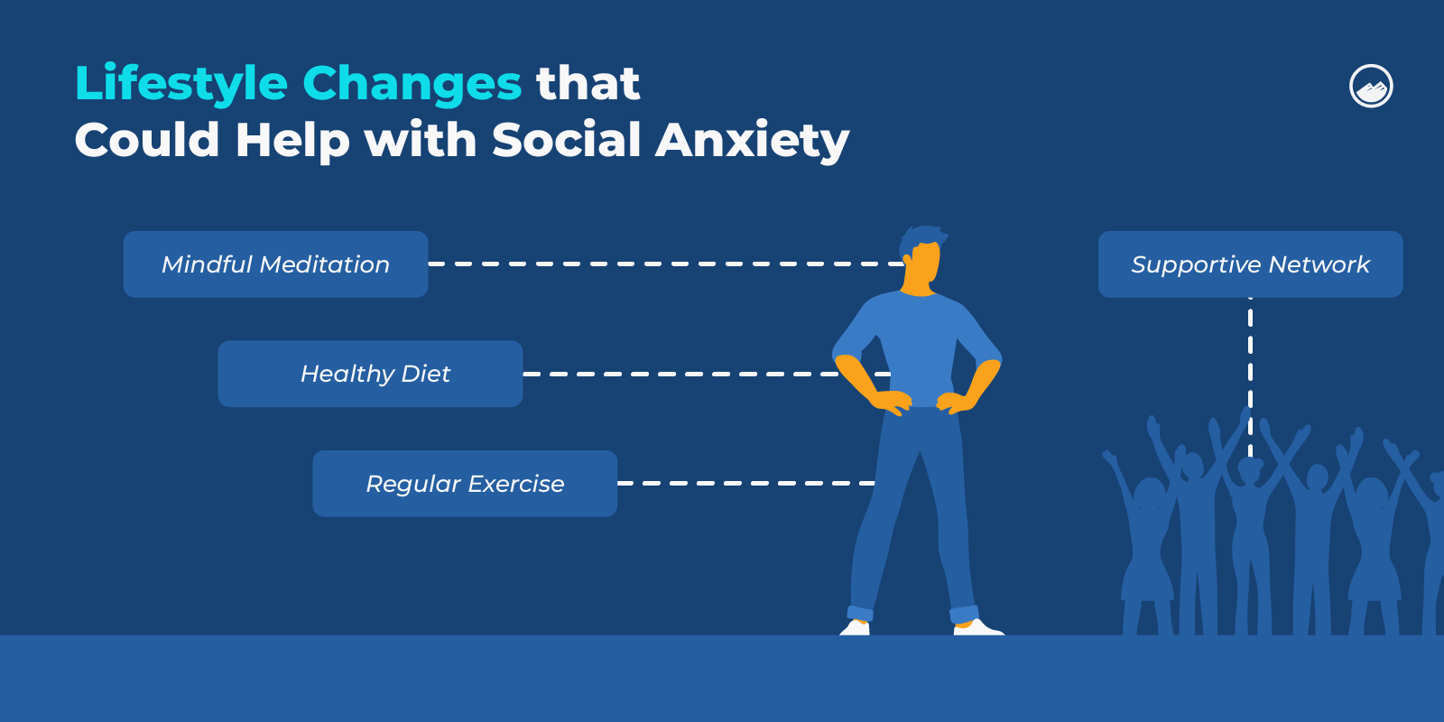 Social Anxiety Disorder Graphics_10 Lifestyle Changes that Could Help with Social Anxiety