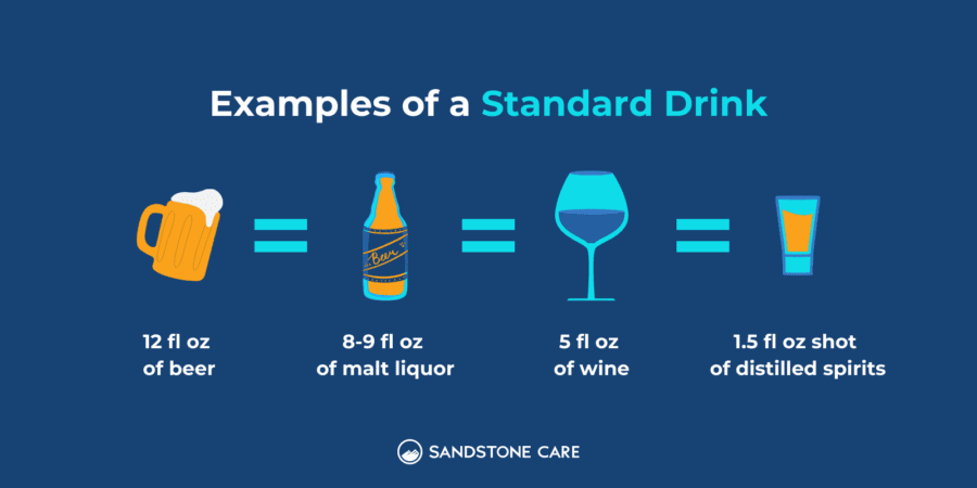 How Long Does Alcohol Stay In Your System?