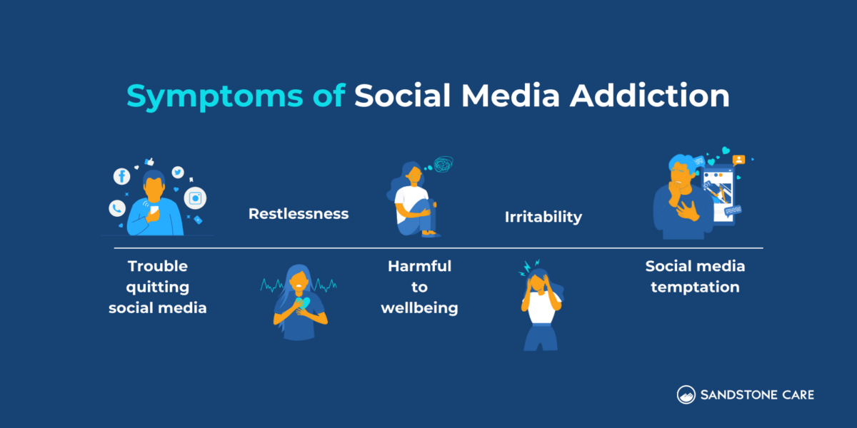 Social Media Addiction | 4+ Signs You’re Addicted