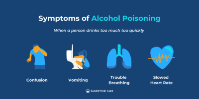 How Long Does Alcohol Stay In Your System?