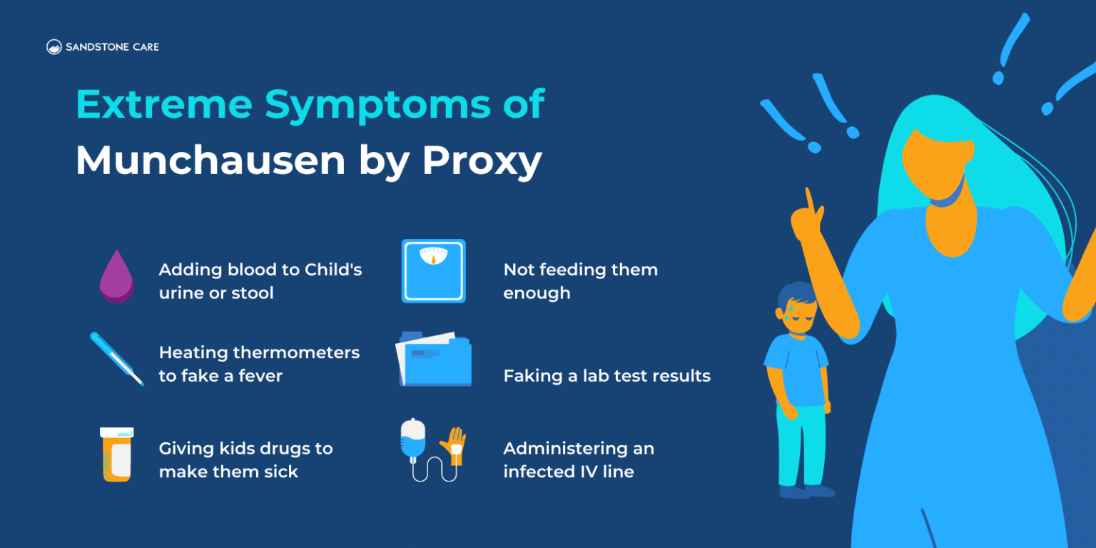 Munchausen Syndrome By Proxy: The Complete Guide | Sandstone Care