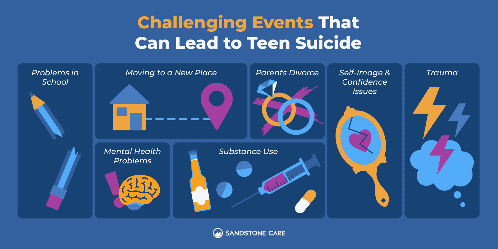 Teen Suicide Graphics_04 Challenging Events That Can Lead to Teen Suicide Inline Image