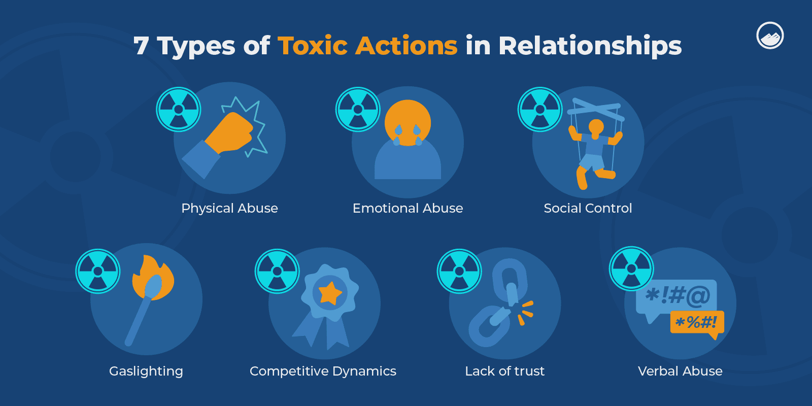 Toxic Relationships_03 Seven Types Of Toxic Actions In Relationships