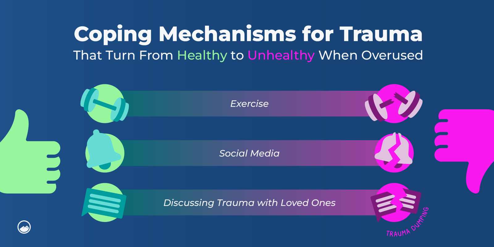 Trauma Dumping Graphics 02 Coping Mechanisms For Trauma That Turn Unhealthy When Overused Inline Image