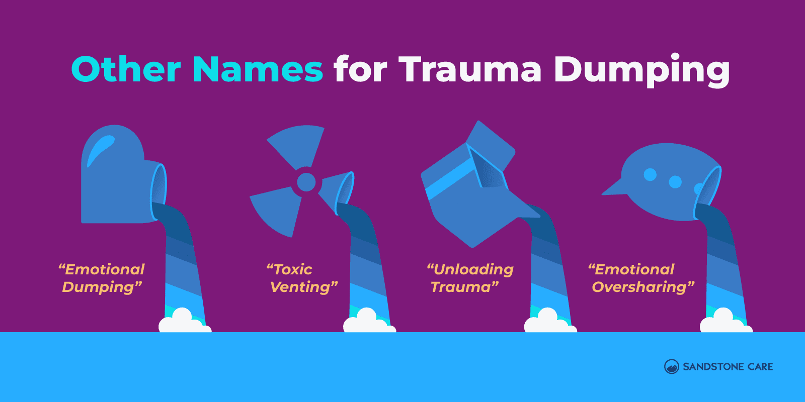 Trauma Dumping Graphics 06 Other Names For Trauma Dumping Inline Image