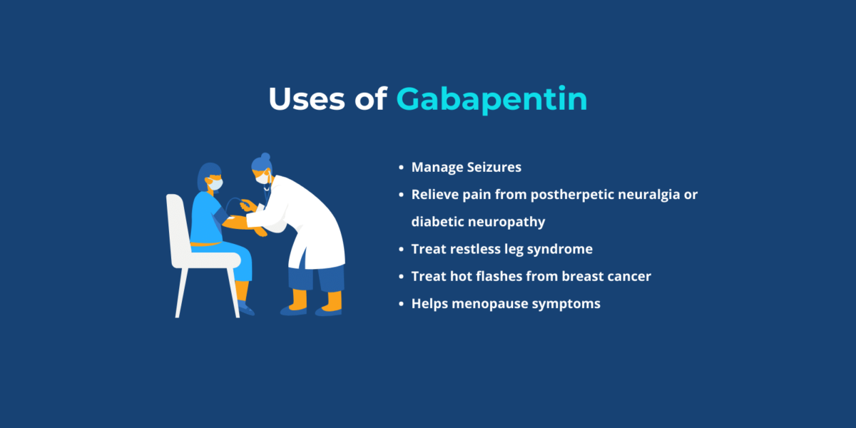 Gabapentin | Uses, Side Effects, & Addiction | Sandstone Care