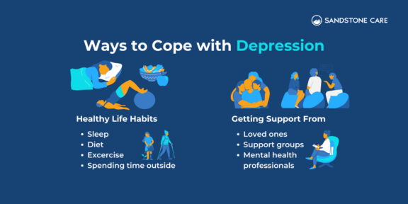 How To Help Someone With Depression | Sandstone Care