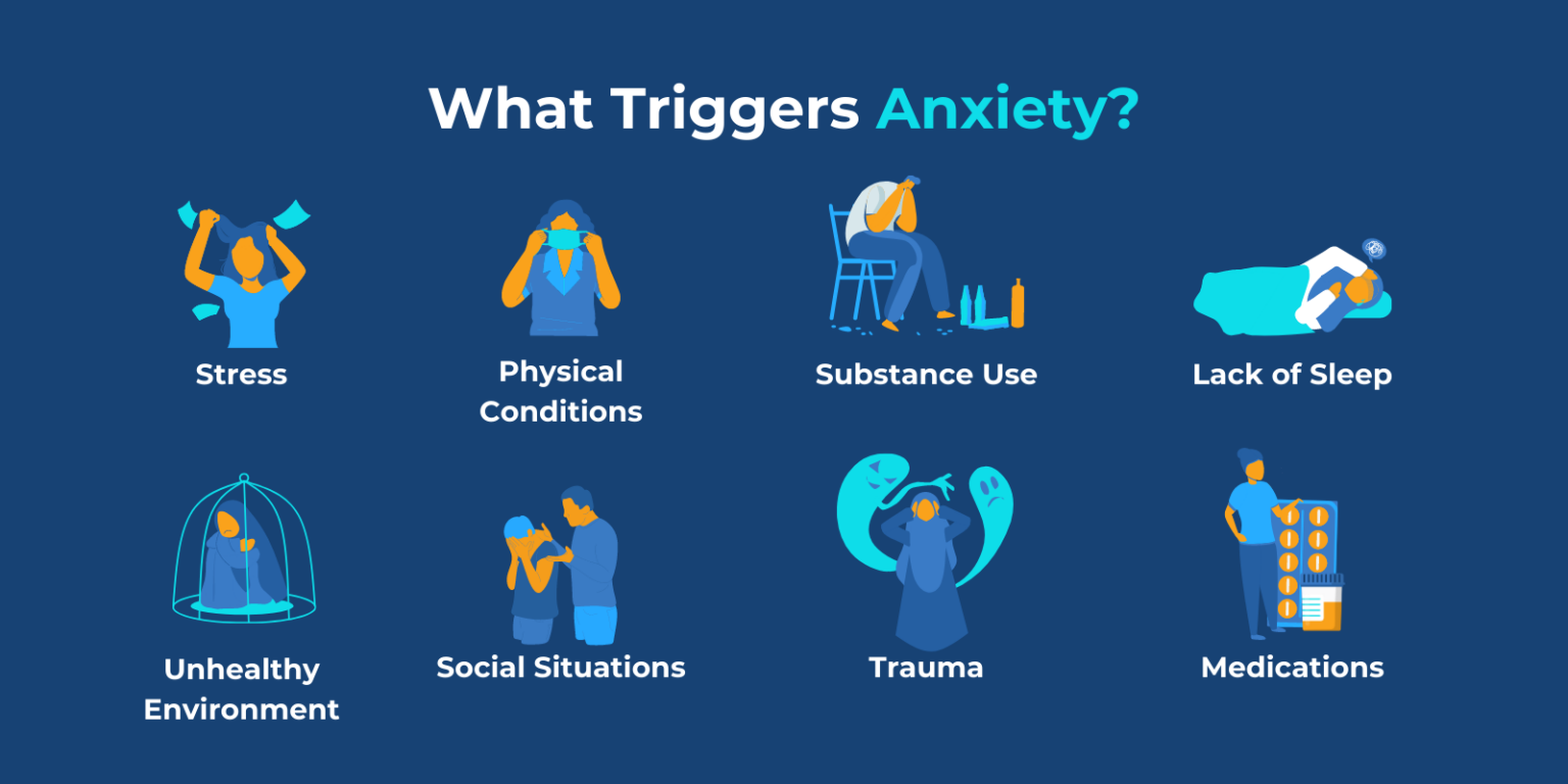 What-triggers-anxiety-infographic-1-1536x768.png