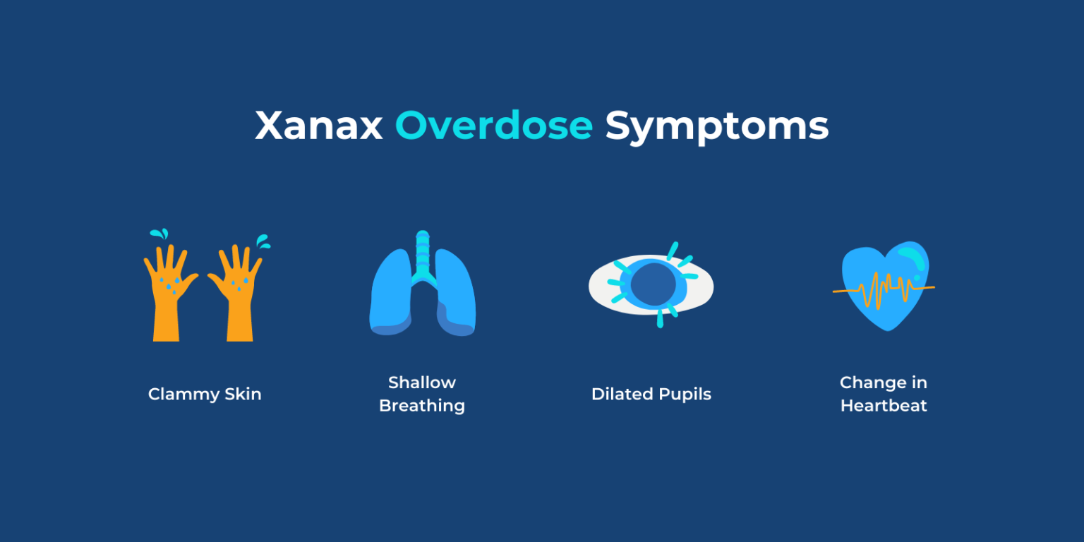 Xanax Bars: Side Effects, Addiction, & Treatment for Alprazolam