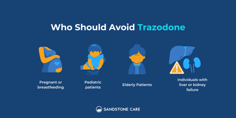 Trazodone: Side Effects, Withdrawal, & Treatment | Sandstone Care