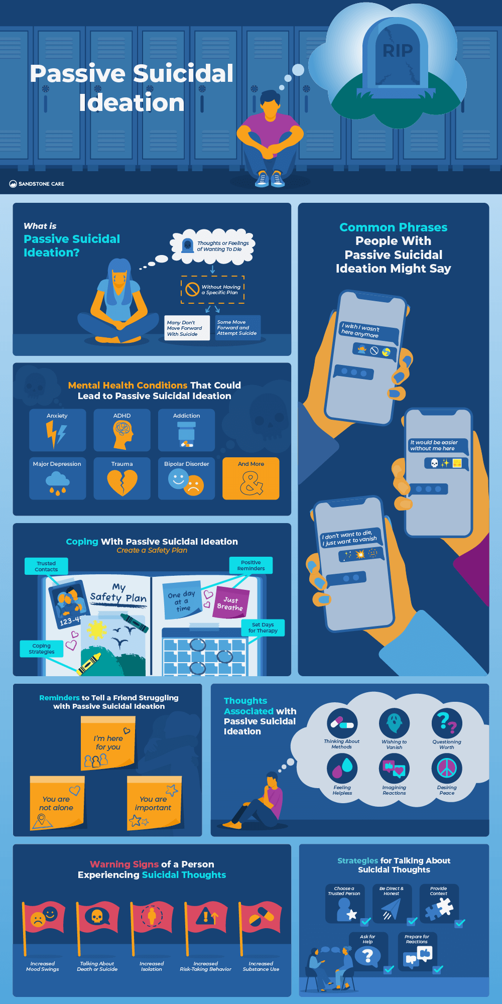 Passive Suicidal Ideation Graphics Infographic