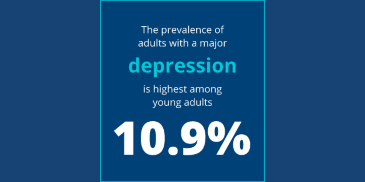 Depression in Young Adults | Sandstone Care