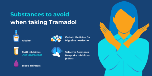 Tramadol: Addiction, Side Effects, & Interactions | Sandstone Care