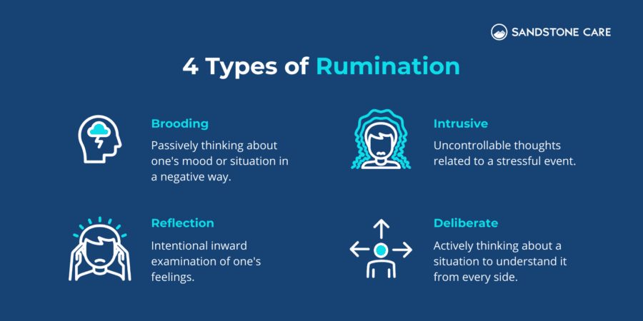 problem solving vs rumination