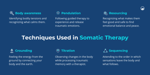 Somatic Therapy: Understanding The Mind-Body Connection