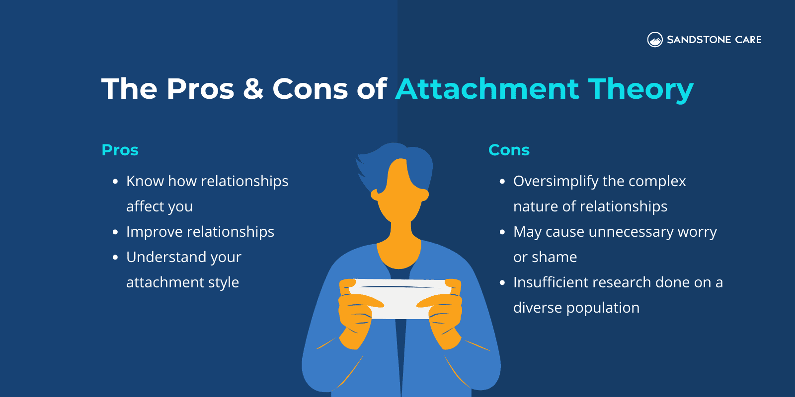 What is your Attachment Style?