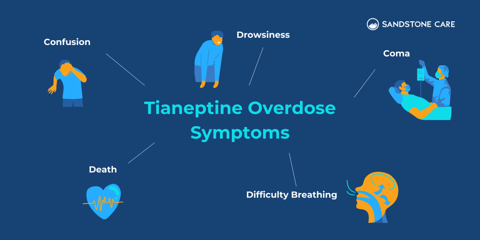 tianeptine-5-dangers-why-the-zaza-drug-isn-t-fda-approved