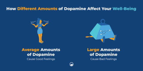 Dopamine Detox | Benefits, Side Effects, and What to Expect