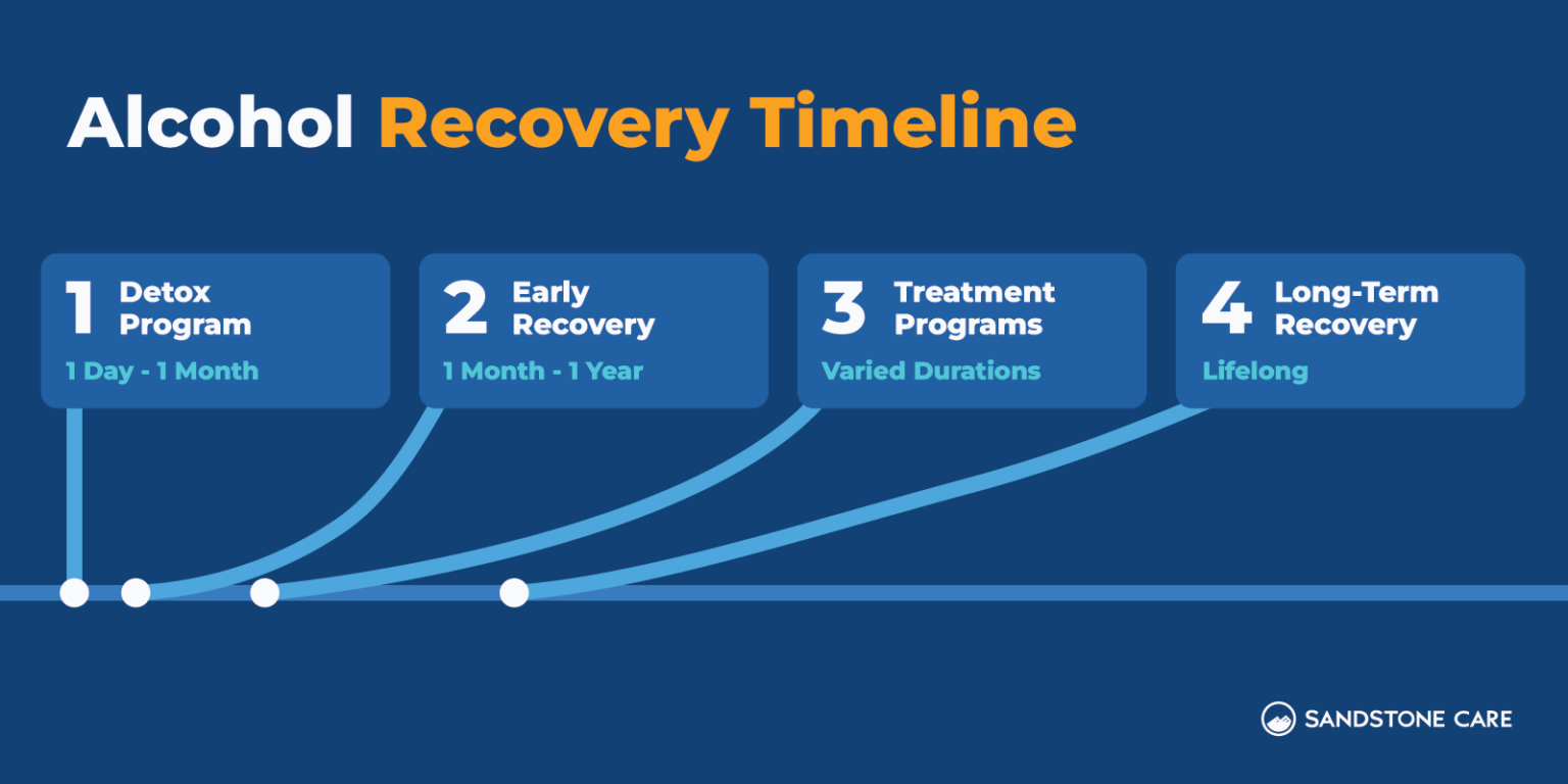 How To Stop Drinking Alcohol 11 Ways To Reclaim Control