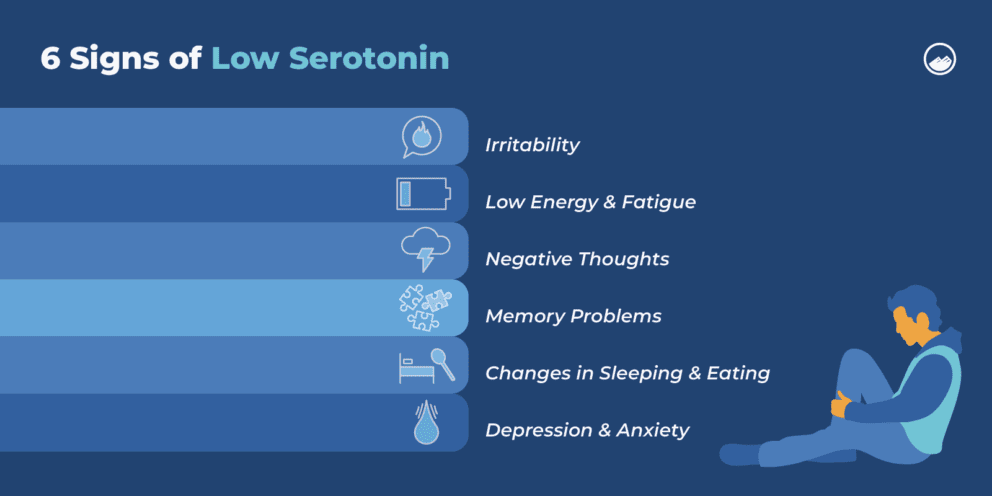 How to Increase Serotonin: Your Ultimate Guide to Boosting Serotonin ...