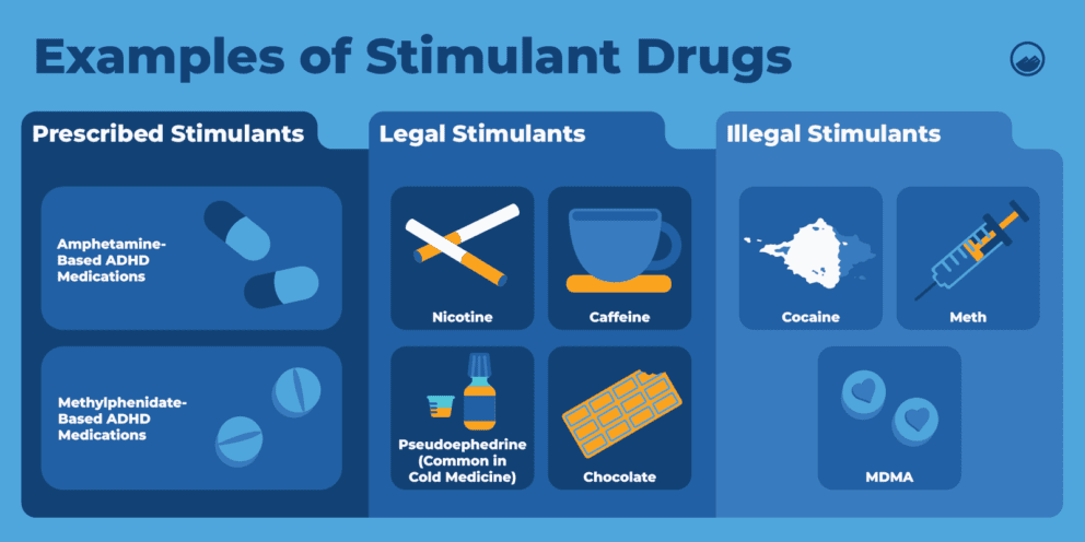 Stimulants | 15+ Facts About Stimulant Drugs You Should Know