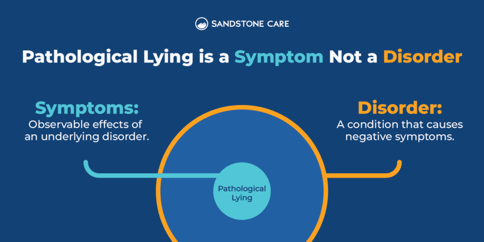 Pathological Liar: 11+ Signs & Solutions of Habitual Lying