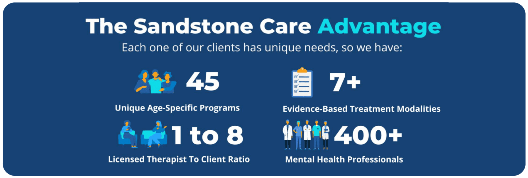 The Sandstone Care Advantage